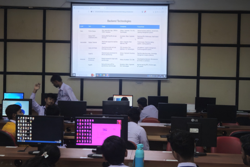 backend technologies